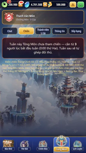 Mục Chiến: điều kiện tham chiến và cách tính điểm