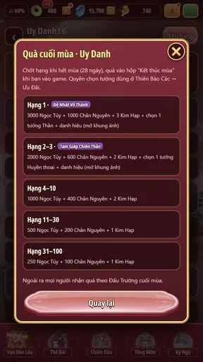 Quà cuối mùa theo hạng