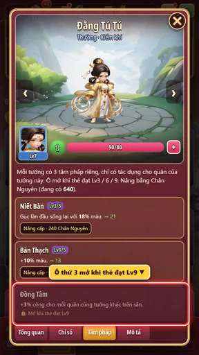 Ô tâm pháp chưa mở
