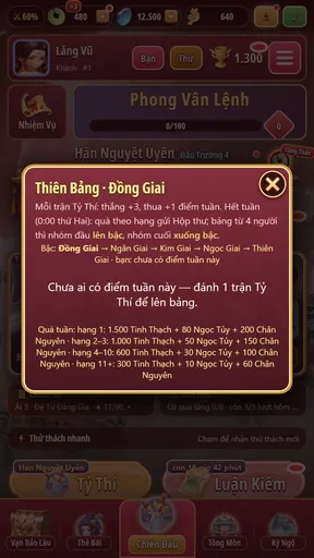Hộp Thiên Bảng: luật, 5 bậc, quà
