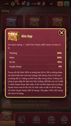 Bảng tỉ lệ Kim Hạp